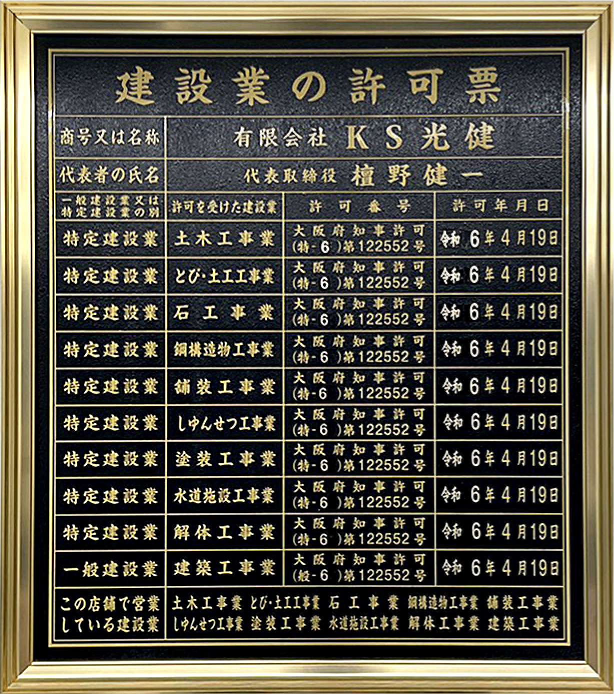 建設業の許可票